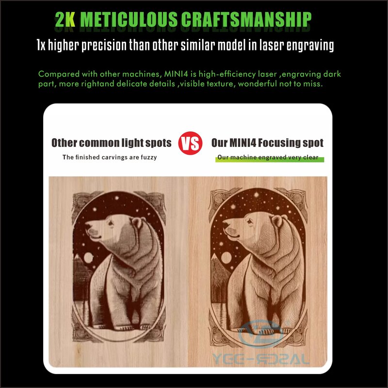 Laser Engraver Manufacturer - 5W Mini for Stainless Steel Wood Leather Glass Cup