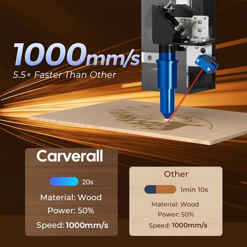 CO2 Laser Engraver Manufacturer - YEELASER C1 40W Wood Stone Acrylic Glass