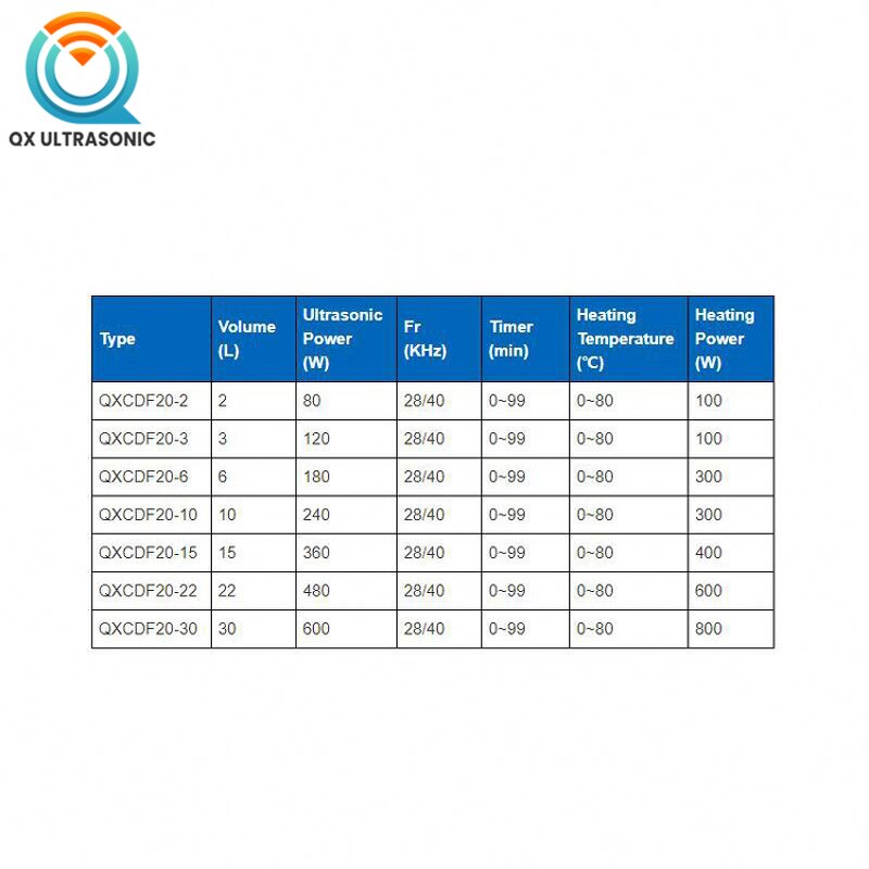 Ultrasonic Cleaner Manufacturer - Dental Dual-Frequency 28K/40K with Sweep and Degas
