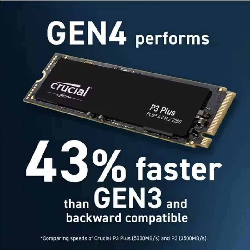 SSD Solid State Drive Manufacturer - Crucial P3 Plus 1TB PCIe4.0 NVMe M.2 Laptop PC SSD