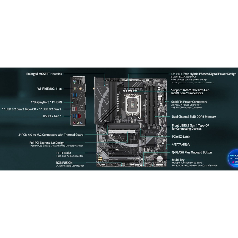 Motherboard Manufacturer - Gigabyte Z790 Eagle AX DDR5 LGA1700 PCIe4.0/5.0 Gaming