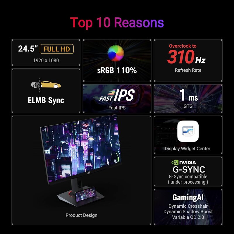 Monitor Display Manufacturer - ROG Strix XG259CMS 24.5" USB-C HDR400 1080p 310Hz 1ms IPS