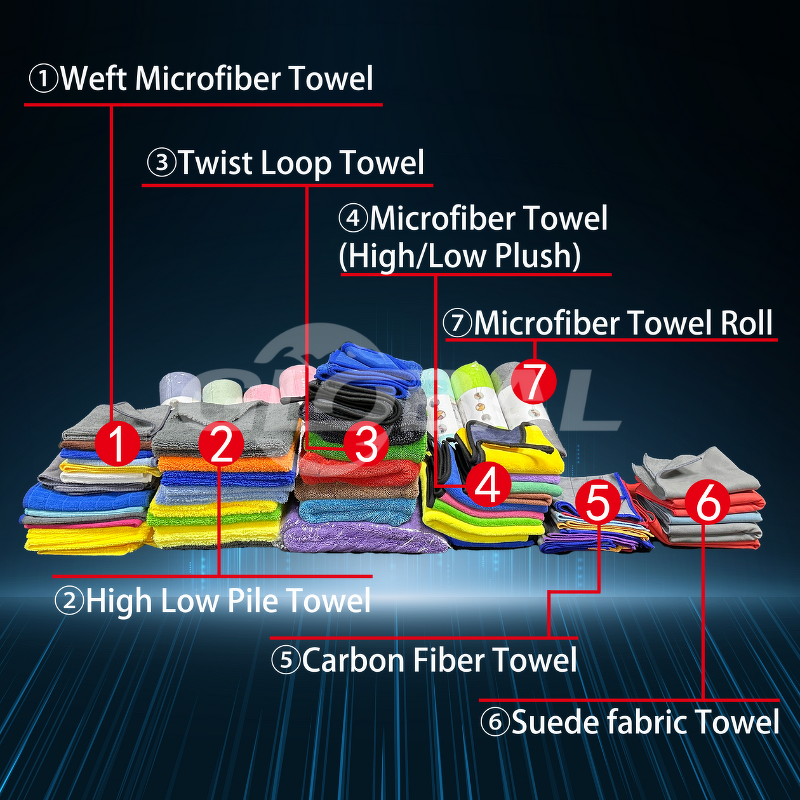 Car Wash Mitt Manufacturer - Microfiber Chenille Wool Glove 26*17cm for Auto