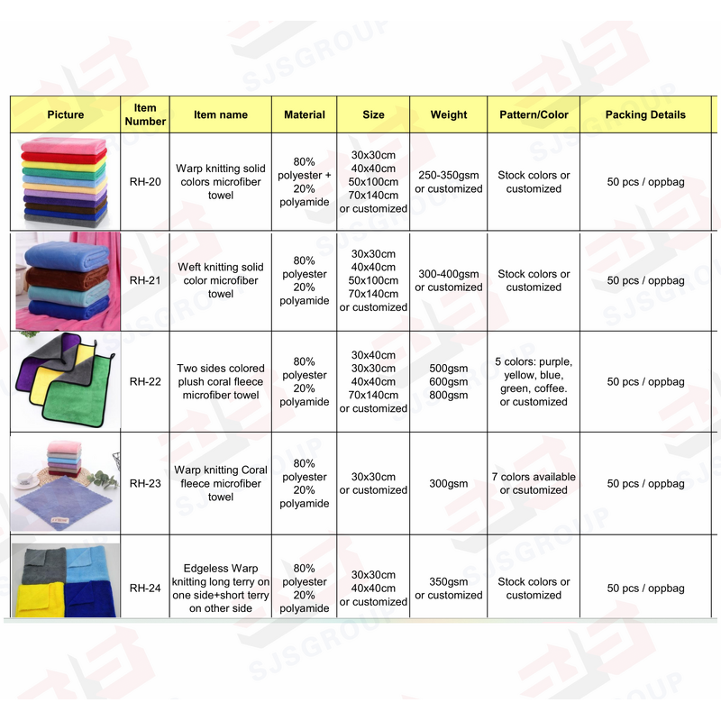Microfiber Cleaning Cloth Manufacturer - Custom High Absorbent 30*30CM for Window & Car