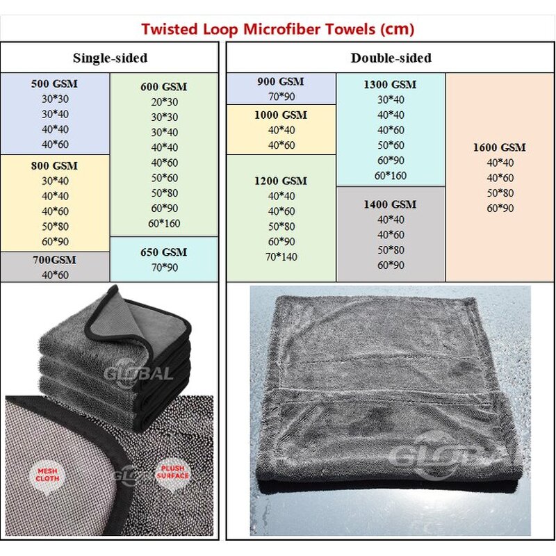 Drying Towels Manufacturer - Twisted Loop 1400 Gsm for Car Wash Care Detailing