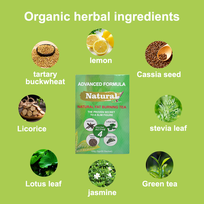 Weight Loss Tea Manufacturer - High Quality Flat Belly Detox Fat Burning Supplement