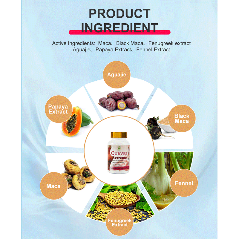 Butt Enhancement Capsules Manufacturer - Maca Aguaje Fenugreek Hips Lifting Firming