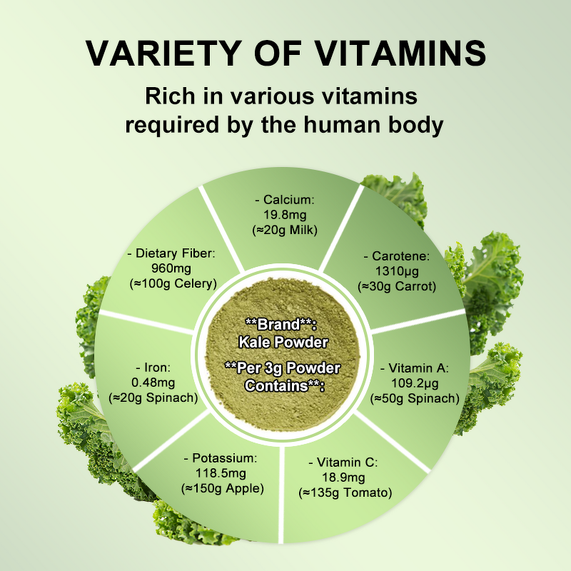 Collagen Powder Manufacturer - Hydrolyzed Marine Vitamin C Zinc Skin Whitening