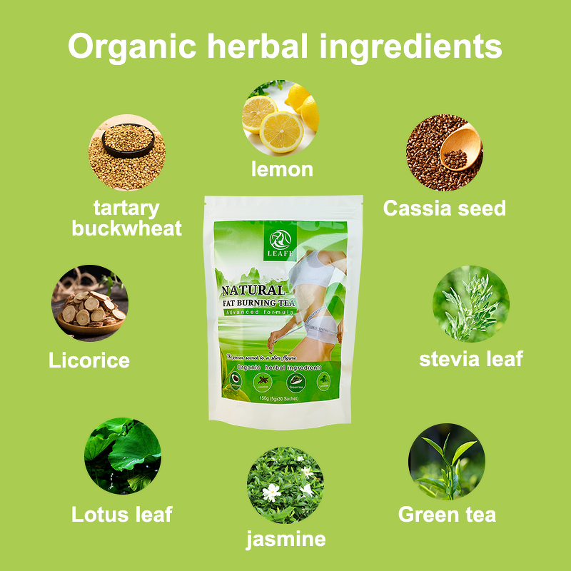 Weight Loss Tea Manufacturer - Wholesale Effective Natural Fat Burning Slimming Herb Tea