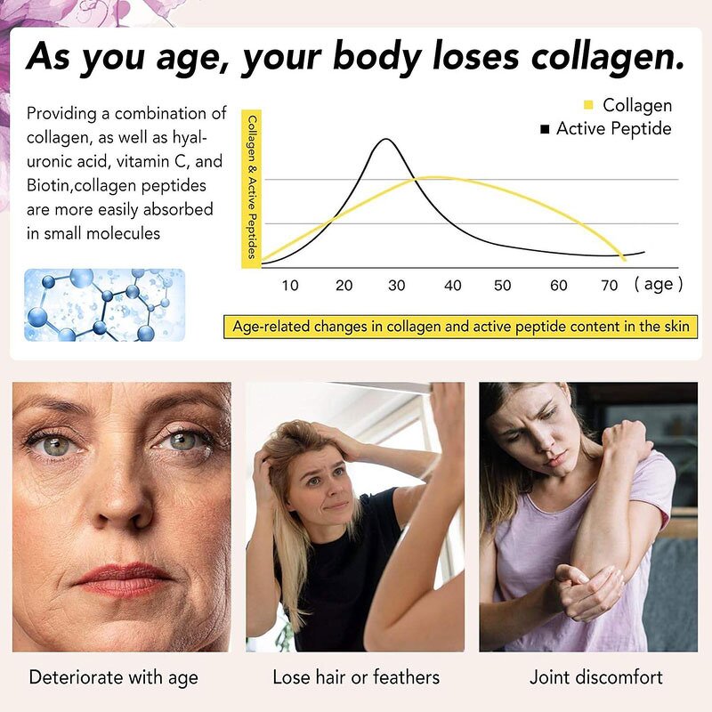 Collagen Supplement Manufacturer - Collagen Complex Multi Hydrolyzed Protein Peptides