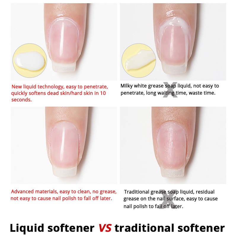 Cuticle Removal Cream Supplier - 30ml Salon Quality Softener