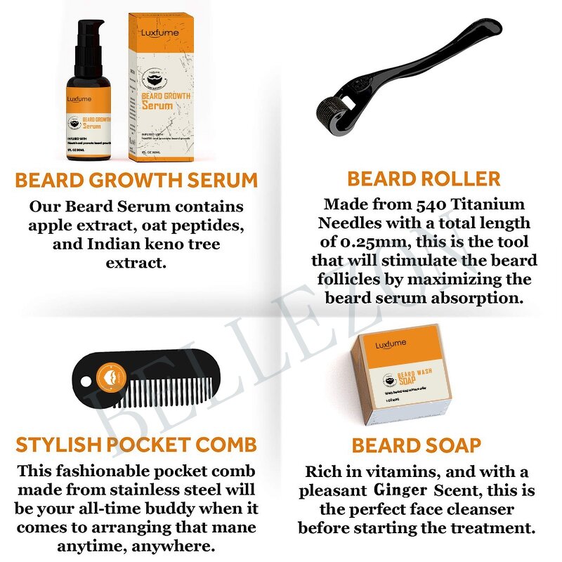 Beard Growth Kit Manufacturer - Private Label Wash Soap Roller Serum Comb Easy Carry
