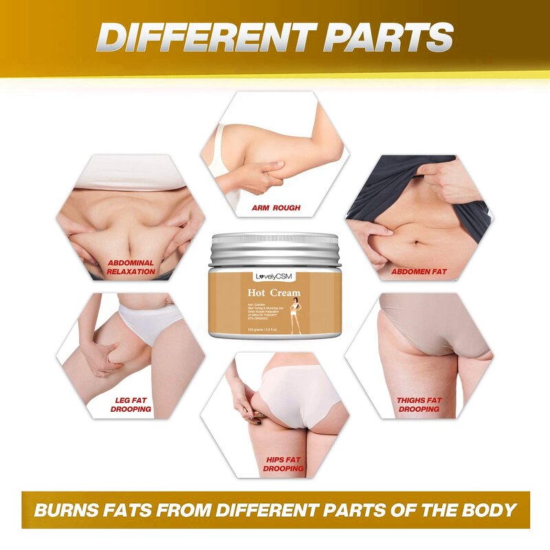 Slimming Cream - Manufacturer - Private Label - Natural Slimming - Anti Cellulite - Arms Whip Stomach