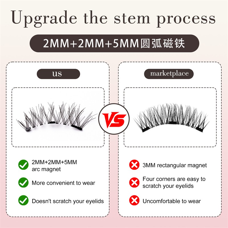 Magnetic Lashes Extension Supplier - OEM Handmade Quick Patch Circular Arc Magnet