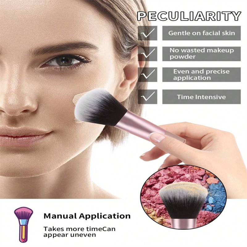 Short Pole Brush Supplier - OEM Transparent Handle Portable Loose Powder Brush