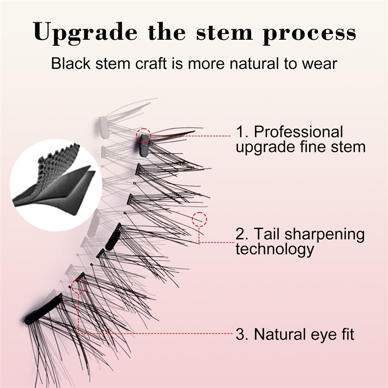 Magnetic Lashes Extension Supplier - OEM Handmade Quick Patch Circular Arc Magnet