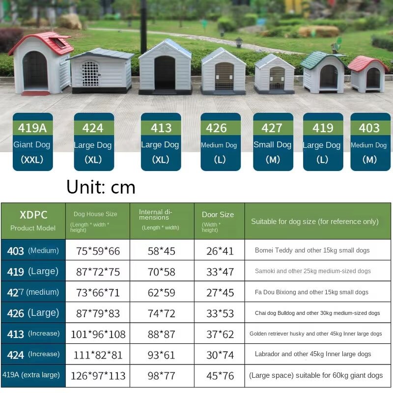 Bird Feeder Manufacturer - Solar Smart - With Camera - Bird Feeder