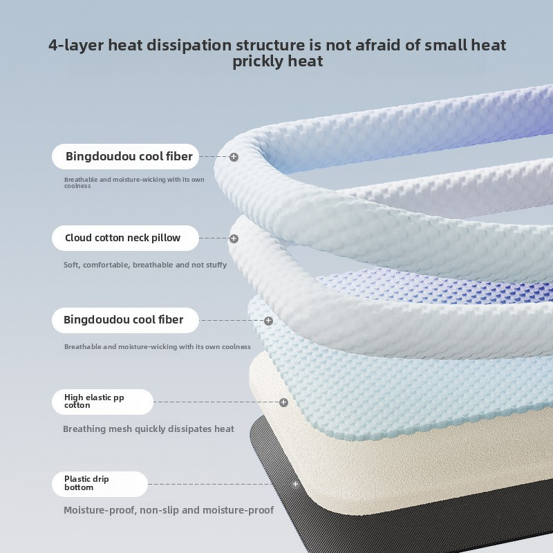 Pet Bed Manufacturer - Travel Portable Roll Out - Dogs Bedding Rolls