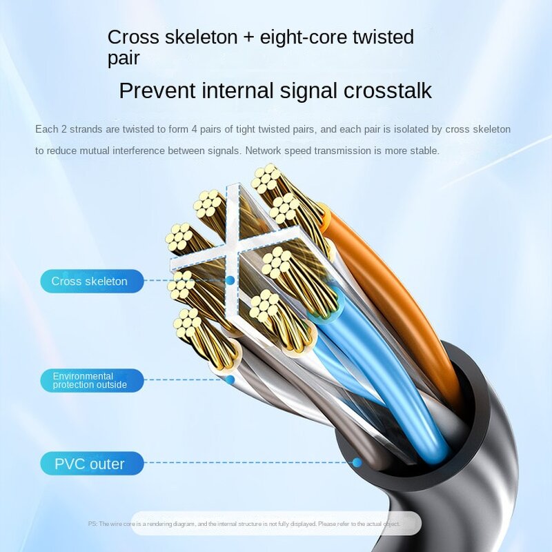 Wire - Spot Class Cat6 Gigabit - Stranded Copper PVC Insulated 600V Home IP20 6.0mm Black