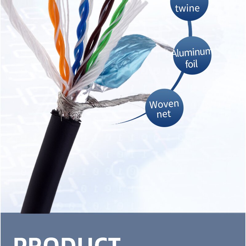 Network Cable - High Flex Industrial Cat6 UTP - 10Gbps 8 Core Drag Chain - ETL/CE Certified EU/US Plug