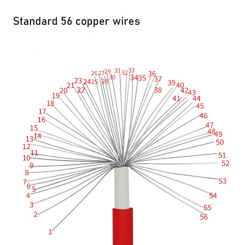 Solar PVC Electric Cables PV1-F Photovoltaic DC Panel Special Connection Wire 2-10mm2 4-16mm2 1.5-2.5 Square Solid Power