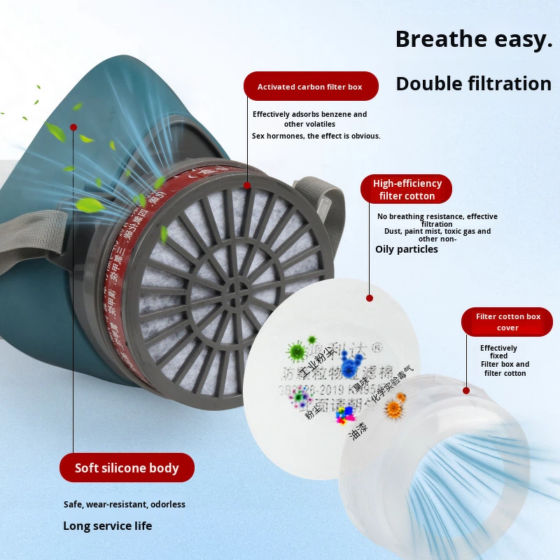 Gas Mask Manufacturer - Futureshield Model 6000 Hepa Filter 3-Layer High Filtration for Pesticide Chemical Work