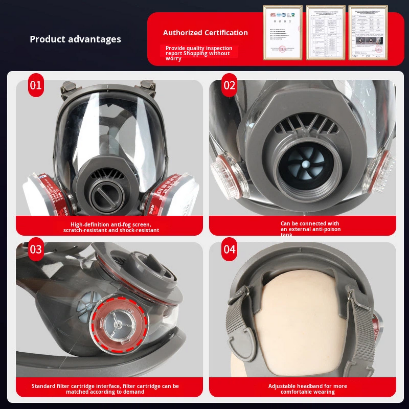 Gas Mask Manufacturer - Reusable HEPA Filter Full-Screen Silicone & Organic Vapour Cartridge