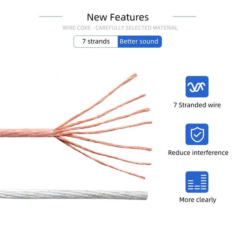Power Cable - Manufacturer - 2.36mm2 2*300 OFC Twisted PVC Shield Copper
