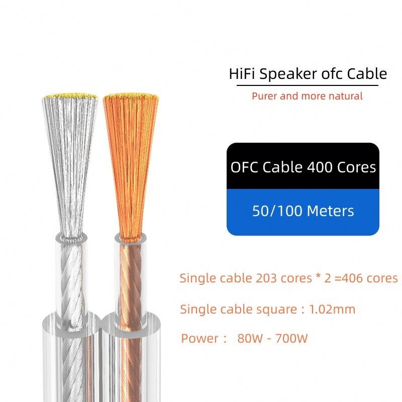 Speaker Cable - Manufacturer - 23 Gauge 2-Core 20/17/16/15/18 AWG PVC