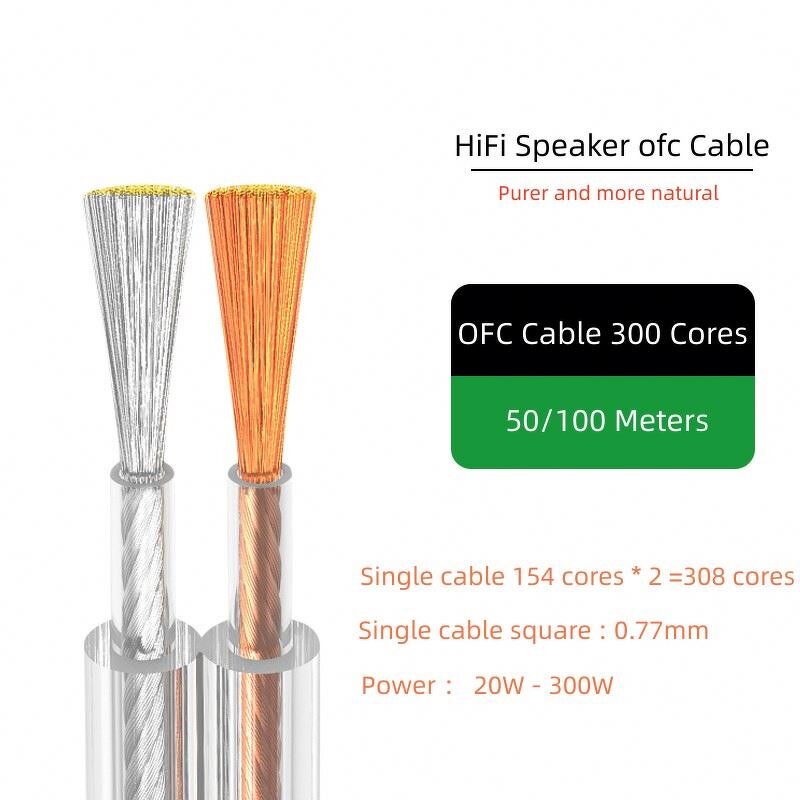 Speaker Cable - Manufacturer - 23 Gauge 2-Core 20/17/16/15/18 AWG PVC