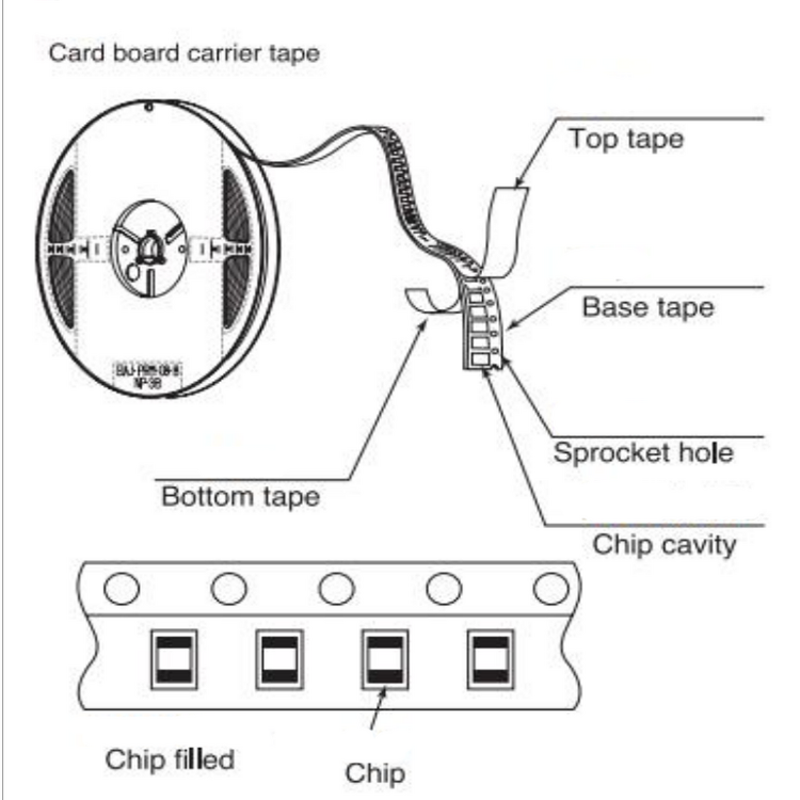 Chip Inductor - Manufacturer - 0805 56nH 100MHz 300mA 5% High Frequency