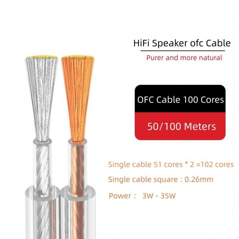 Speaker Cable - Manufacturer - 23 Gauge 2-Core 20/17/16/15/18 AWG PVC