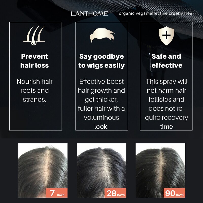 Anti Grey Treatment Spray Manufacturer - Pansly Good Quality Gray Natural Protein Hair Care