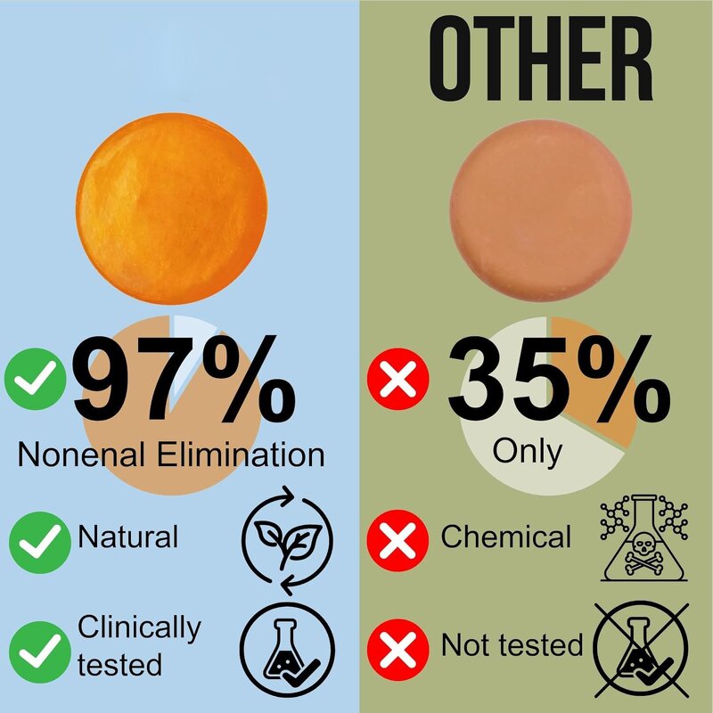 Soap Bar Manufacturer - Organic Herbal Persimmon Vegan Handmade Solid for Body Odor & Oil Control