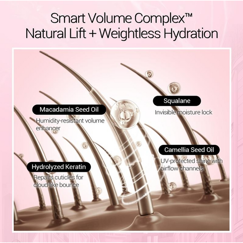 Hair Treatment Oil Manufacturer - 100% Organic Natural Batana Customized Labels Professional Nourishing for Growth