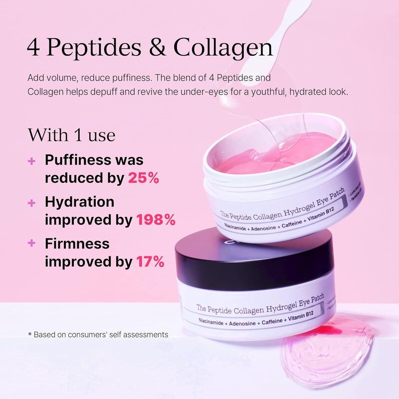 Under Eye Mask Manufacturer - OEM Peptide Collagen Hydrogel for Puffy Eyes and Dark Circles 60 Patches