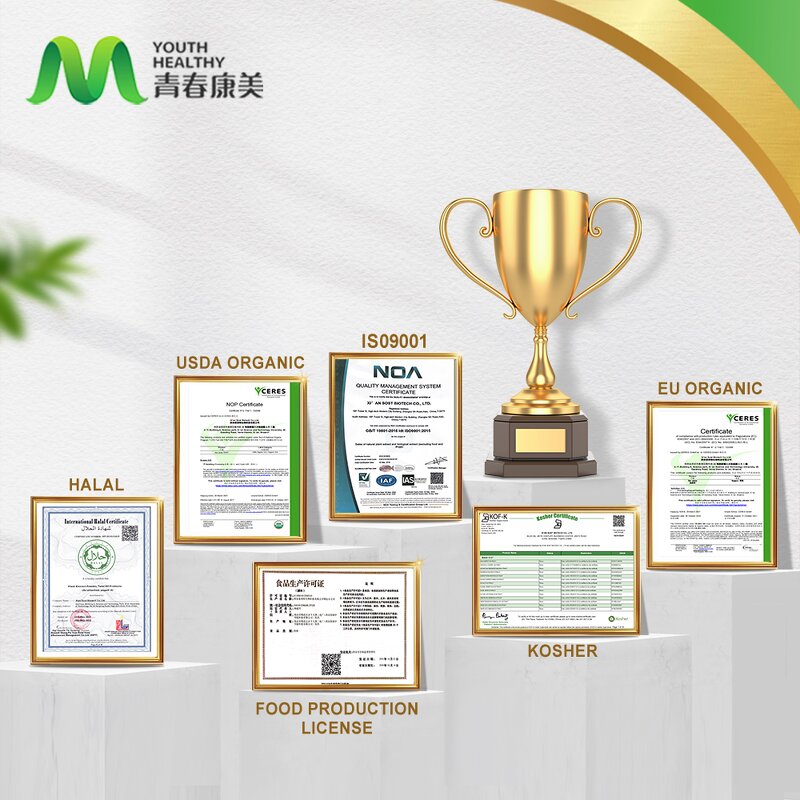 Blue Lotus Leaf Manufacturer - Youth Bulk 200:1 Organic HPLC Drum