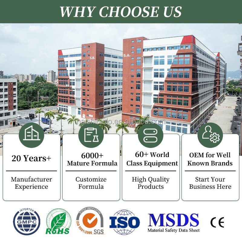 Beard Balm Manufacturer - Custom Logo Men's Care Fragrant Organic Moisture Scented Beard Balm