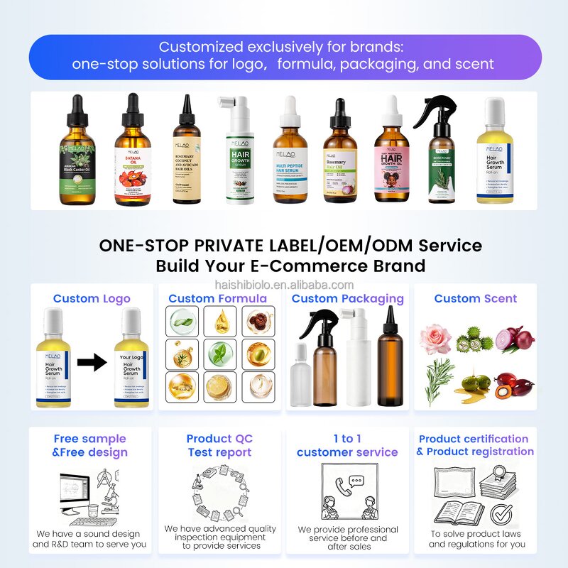 Hair Growth Shampoo Manufacturer - Private Label Vegan Biotin for Thinning Hair Regrowth