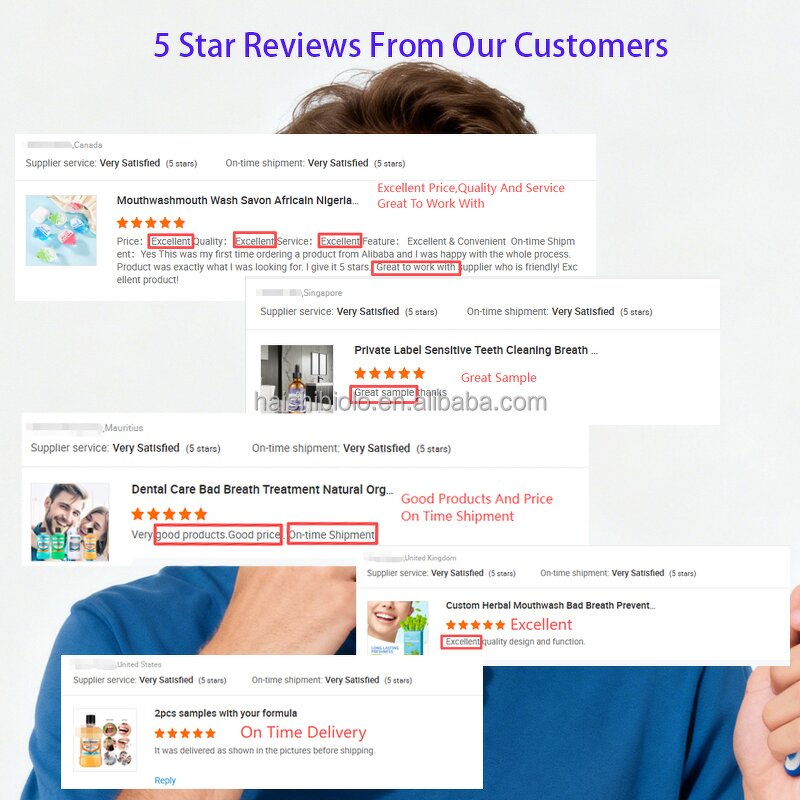 Mouthwash Strips Manufacturer - Private Label Sugar-Free Alcohol Free Travel Size for Men Women