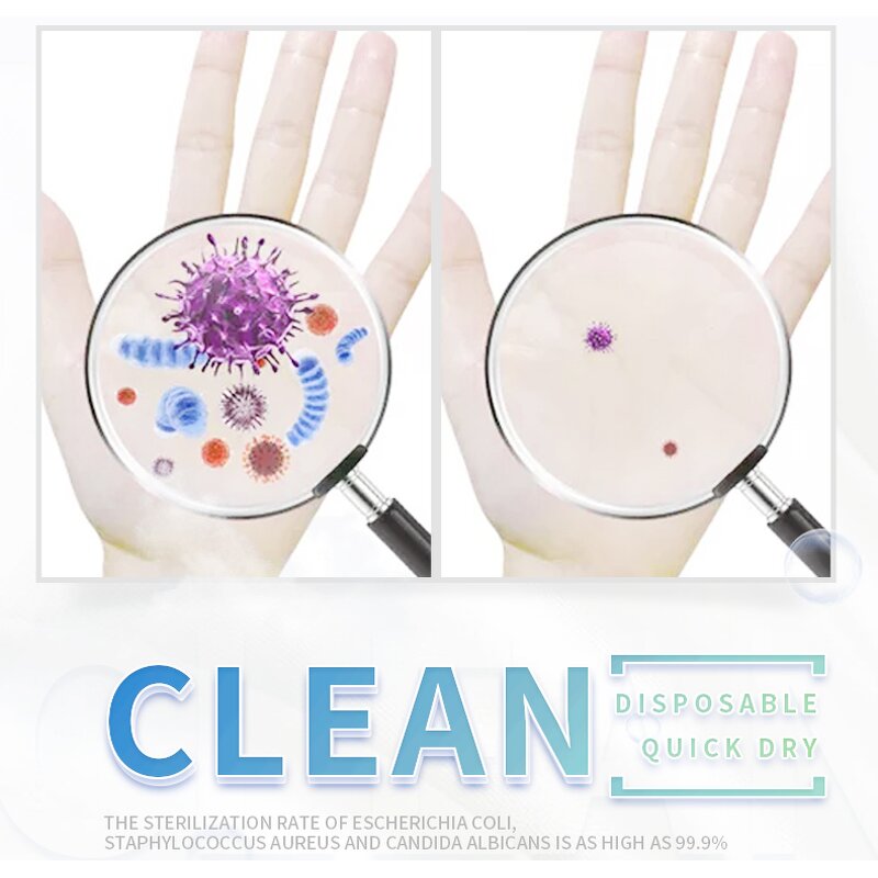 Hand Sanitizer Manufacturer - Antibacterial 20ml 75% Alcohol Travel Portable Individual Package