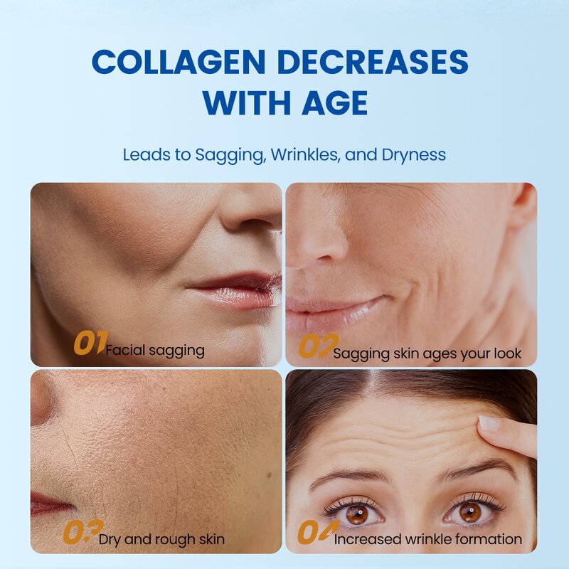 Face Moisturizer Manufacturer - Private Label Organic Ghkcu Peptide for Dry Skin Repair