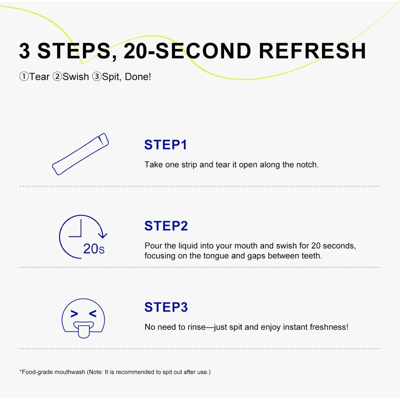 Mouthwash Strips Manufacturer - Custom Logo Vegan Portable 30s Oral Care No Rinse Travel Kit