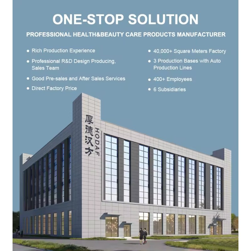 Body Care Essential Oil Factory - OEM ODM Massage Fragrance