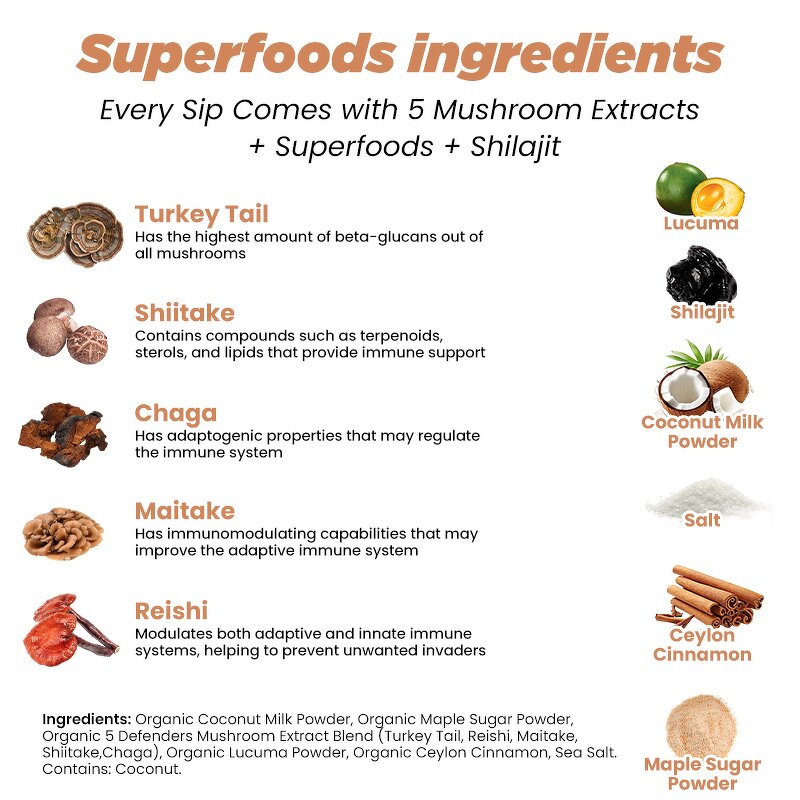 Mushroom Creamer Manufacturer - OEM Mushroom Coconut Natural Creamer Coffee Shilajit Adaptogens Superfood