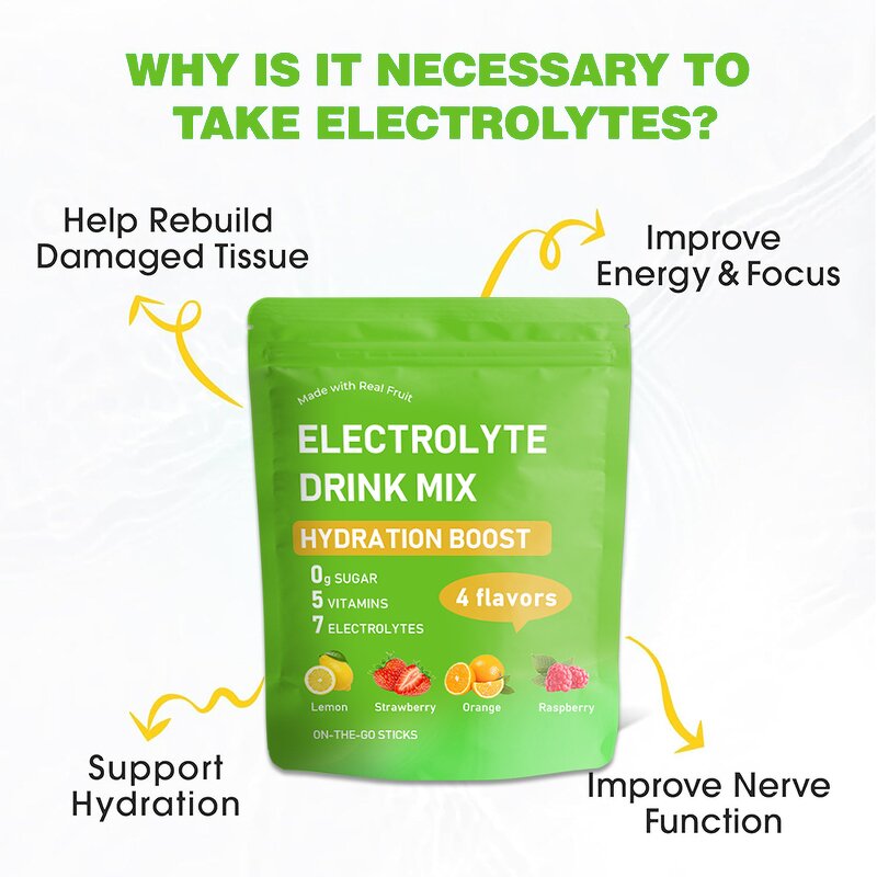 Electrolyte Powder Manufacturer - OEM All Natural Vegan Mixed Fruit Refreshing Hydration Drink Mix