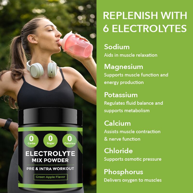 Electrolyte Powder Manufacturer - Private Label Bodybuilding Recovery Lemon Lime Natural Flavor