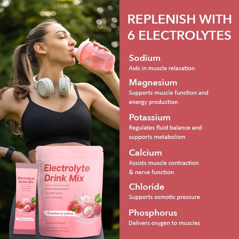 Electrolyte Powder Manufacturer - Private Label Keto Vegan Non GMO Potassium Minerals Sugar Free