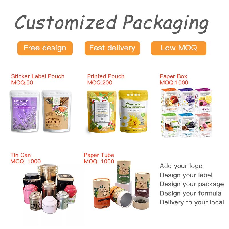 Mushroom Powder Manufacturer - Customized Label Turmeric Curcumin Nettle Leaf Ashwagandha Maca Root