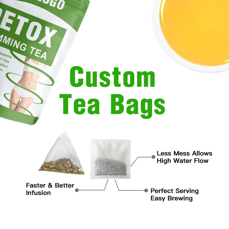 Detox Tea Manufacturer - Private Label Weight Loss Detox 14 Day Flat Belly Fat Reduce Minceur